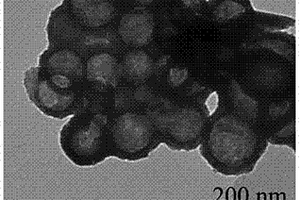 纳米磷酸铁空心球锂离子电池及其制备方法