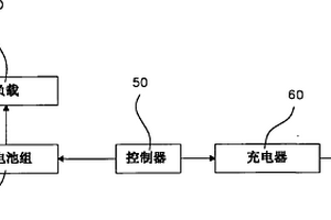 可实时控制锂电池组的浮充安全装置