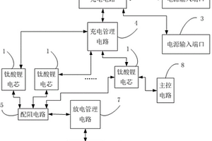 钛酸锂移动电源