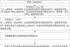 磷酸铁锂动力电池组峰值充放电性能的检测方法