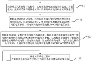 基于锂电池等效电路模型的重度混合动力汽车SOC校准方法