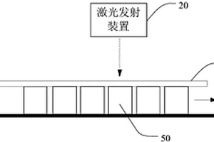 采用激光切割锂离子电池极片的装置