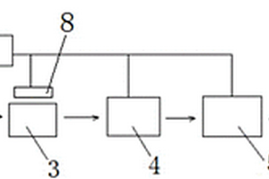 锂电池生产用来料检测装置