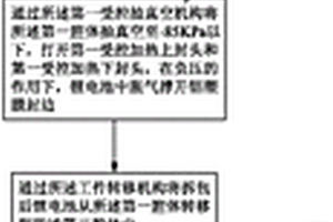 双工位双腔封装机的胀气铝塑膜包装锂电池返修方法