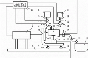 锂电前驱体与锂盐均匀自动混料装置