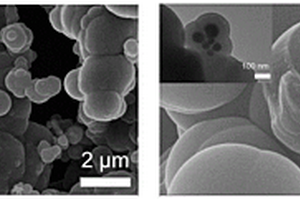 亲锂洋葱炭微球、制备方法及其锂金属二次电池应用