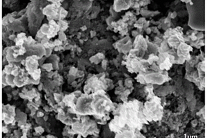 锂硫电池正极材料、其制备方法及锂硫电池