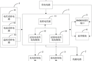 锂电池组充放电保护板及锂电池组保护系统