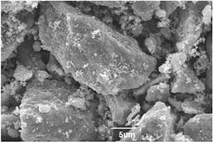 锂离子电池用锰酸锂正极材料的改性方法