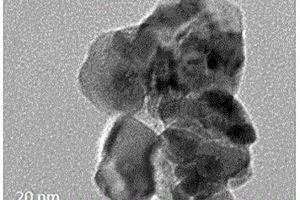 锂离子电池TiO<Sub>2</Sub>负极的改性方法