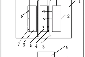 锂离子储能器件的预嵌锂方法