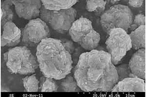 包覆磷酸钛铝锂的富锂锰基材料及其制备方法