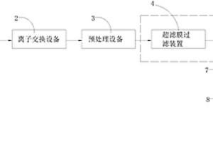 锂矿石制备碳酸锂的方法及系统