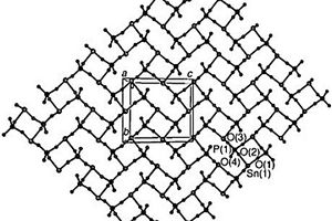 SnPO<sub>4</sub>在锂离子电池负极中的应用