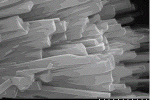 长方体型锂电池正极材料磷酸铁锰锂的制备方法