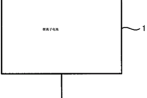 锂离子电池用正极活性材料及其制造方法、锂离子电池以及锂离子电池系统