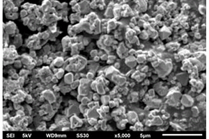 掺杂氧化亚铜锂离子电池负极材料及其制备方法、应用和锂离子电池