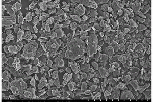 快充型锂离子电池负极粉的制备方法及其在锂离子电池中的应用