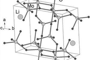 LiCr(MoO4)2在锂离子电池正极中的应用