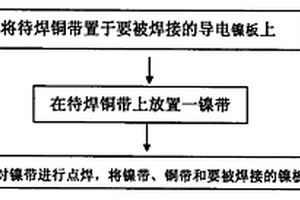 铜带的焊接方法及采用铜极耳的锂电池