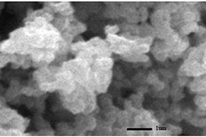石墨烯/钛酸锂包覆的硫化锂复合材料的制备方法