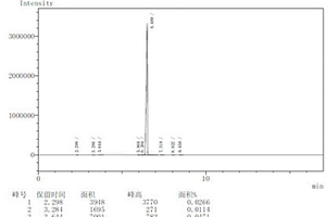 （Z）-1,4,7,10-四氧环十二烷-8-烯锂盐络合物、制备方法及其应用