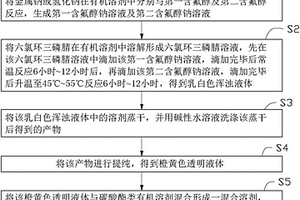 锂硫电池电解液及其制备方法，以及锂硫电池