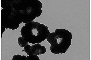 甜甜圈状Fe<Sub>2</Sub>O<Sub>3</Sub>/C锂离子电池负极材料制备方法