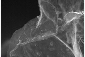 锂离子电池纳米硅复合补锂负极材料及其制备方法与应用