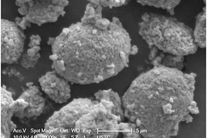 镍钴锰酸锂与富锂复合材料的制备方法