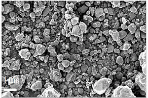生物质氮掺杂碳包覆富锂磷酸铁锂正极材料的制备方法