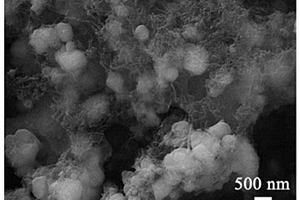 高倍率磷酸铁锰锂复合材料及其制备方法、锂离子电池