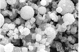 球形锂离子电池复合正极材料氟磷酸钒锂-磷酸钒锂的制备方法