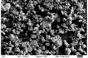 磷酸铁锂/硅酸锂复合材料及其制备方法、应用