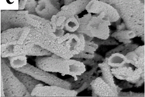 锂离子电池用ZnFe2O4多孔纳米管负极材料及其静电纺丝制备方法