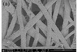 碳量子点表面修饰一维纳米SnO<sub>2</sub>镁-锂双盐电池正极材料及其制备方法及其应用