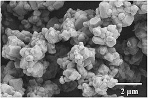 钾离子掺杂富锂正极材料及其制备方法与在锂离子电池中的应用