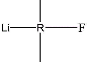 锂离子电解液配制用锂盐和锂离子电解液