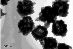 锂离子电池正极材料暴露（111）活性晶面空心多级结构锰酸锂立方体的制备方法