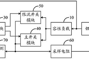 锂电池充放电管理电路及锂电池管理系统