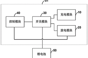 换电柜及其锂电池充放电控制电路、锂电池充放电系统