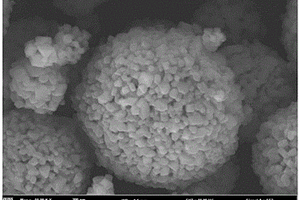 碳包覆钛酸锂的制备方法及碳包覆钛酸锂和应用