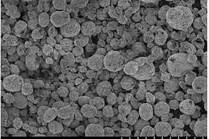 球形层状氧化镍钴锰锂锂离子电池正极材料
