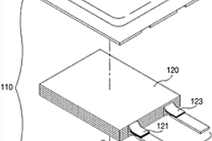 电极组件、锂离子电池和包括该锂离子电池的电子设备