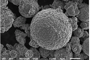 Ce1-xZrxO2纳米固溶体均质修饰锂离子电池正极材料及其制备方法