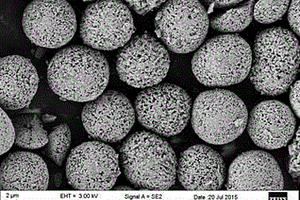 高品质富锂锰基锂离子电池正极材料及其合成方法