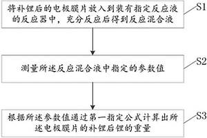 锂离子电池电极膜片补锂量检测方法