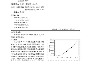 双复合改性的尖晶石锰酸锂正极片，其制备方法及锂离子电池