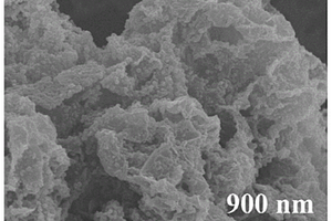 ZIF-8@还原氧化石墨烯负载硫复合材料及其制备方法及锂硫电池正极和锂硫电池