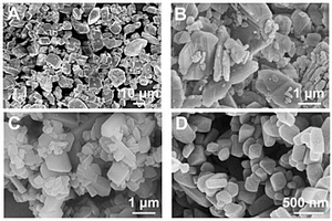 碳酸锂晶种在湿法冶金回收电池中锂的应用